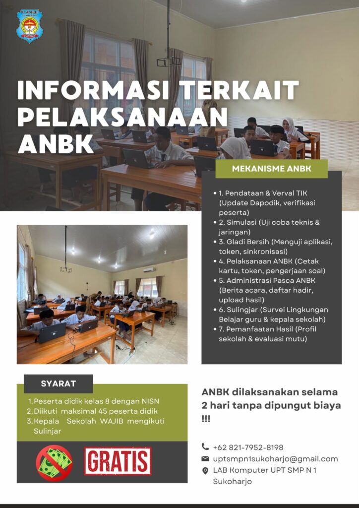 Mekanisme ANBK
